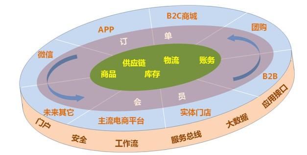 封边条销售